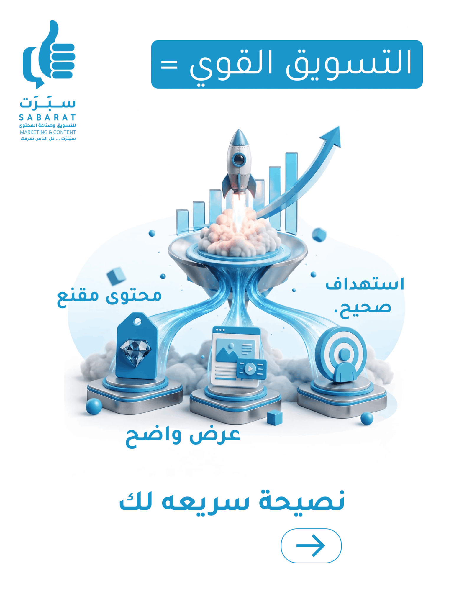 صفحة 5 من المجلة التعريفية لشركة سبرت